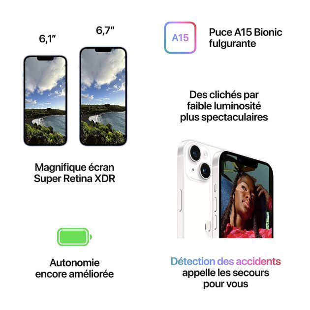 IPHONE 14 - 6,1" - 128 Go/4Go RAM - 2 sims physiques - Puce A15 Bionic - 4325mAh - 12 mois