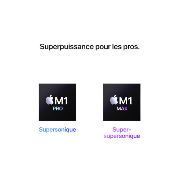 MacBook Pro 2021 - 16" - Apple M1 Pro - 16Go/512Go - macOS - 12 mois de garantie