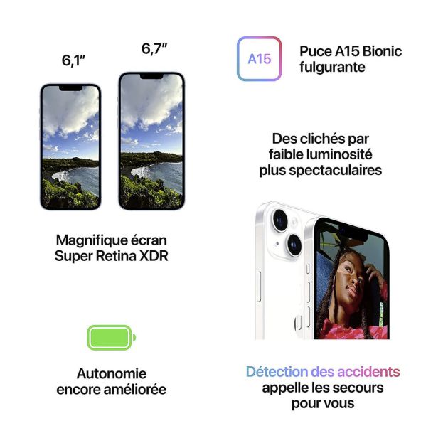 IPhone 14 Pro - 6.1'' - 512 Go - 6Go RAM - 2 sim physique - 48MP/12MP - A16 Bionic - 3200mAh - 12 mois de garantie